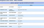Girone G Girone G